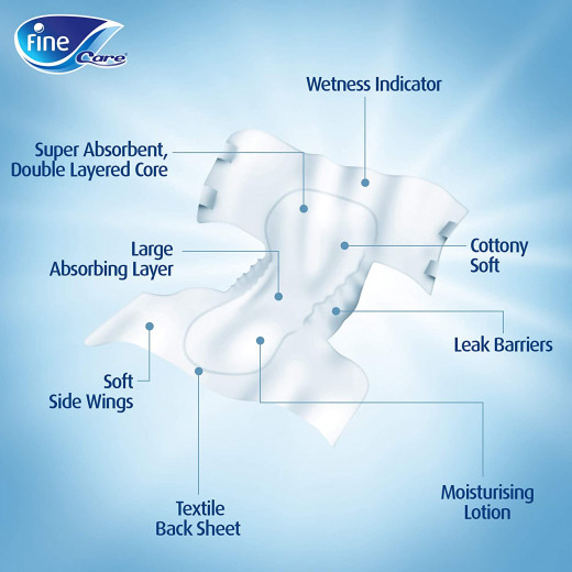 حفاضات كير للجنسين، مقاس كبير، الخصر 110-156 سم، 36 قطعة من فاين