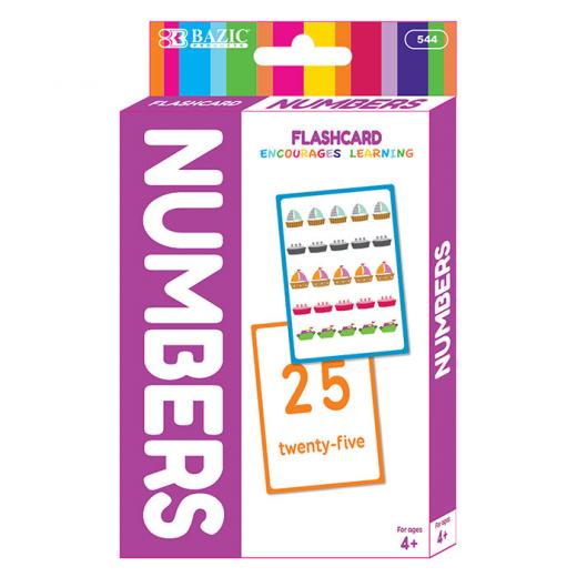 Bazic Numbers Flash Cards (36/Pack)