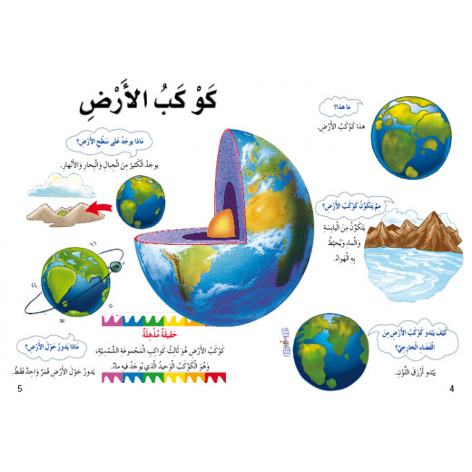 Dar Al Manhal My First Questions And Answers: Planet Earth