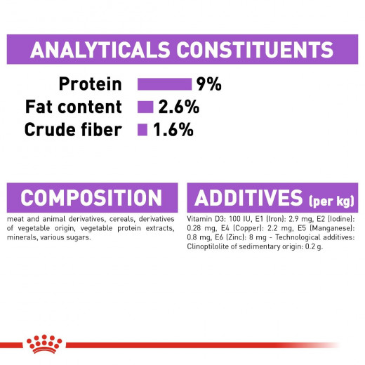 Royal Canin Sterilized In Jelly, Cat Food, 85 Gram