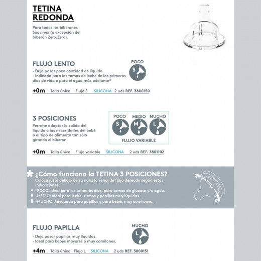 Suavinex Round Nipple 3 Positions x2 Unit