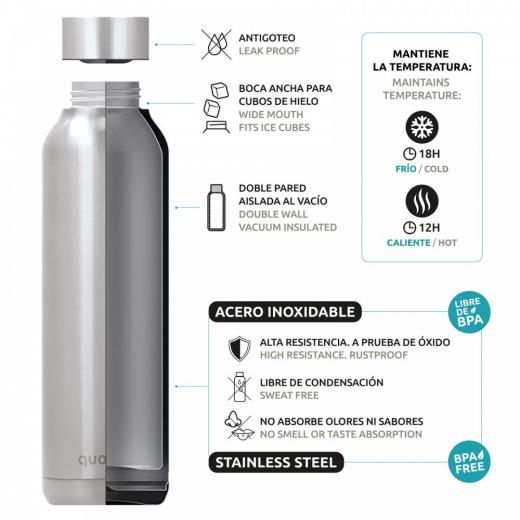 Quokka Stainless Steel Bottle, Turquoise Color, 630 Ml