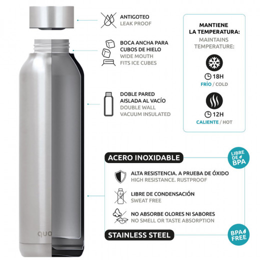 Quokka Stainless Steel Bottle, Light Green Color, 630 Ml