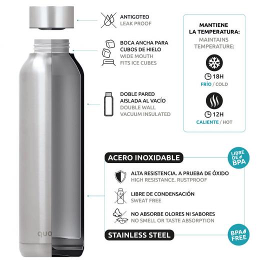 Quokka Stainless Steel Bottle, Green Color, 630 Ml