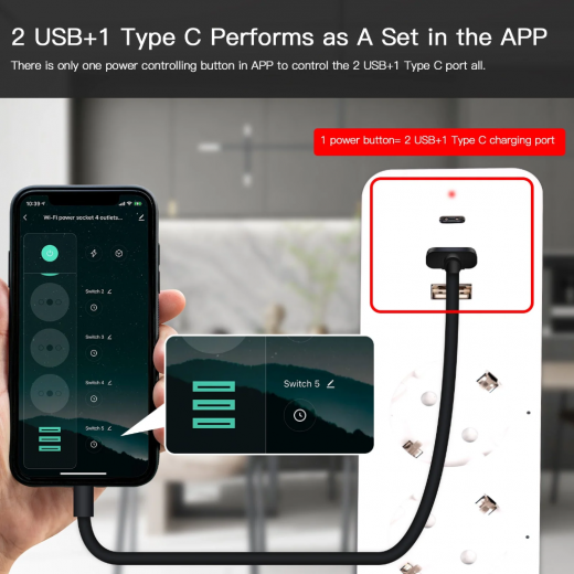 Moes Smart Power Strip EU +2USB+1type-c