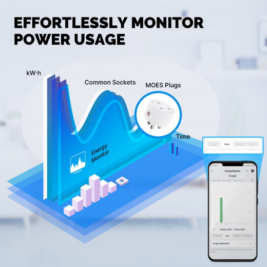 Moes Smart Matter Plug