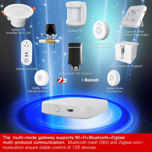 Moes Multi-mode Zigbee / Bluetooth Gateway