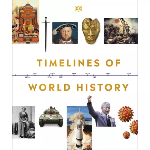 Timelines of World History