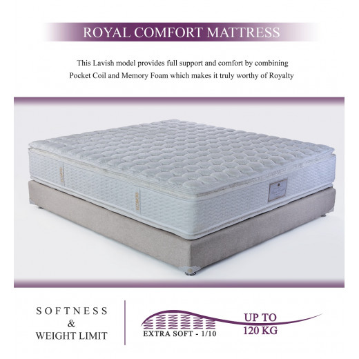 Richmond Royal Comfort Mattress 180x200