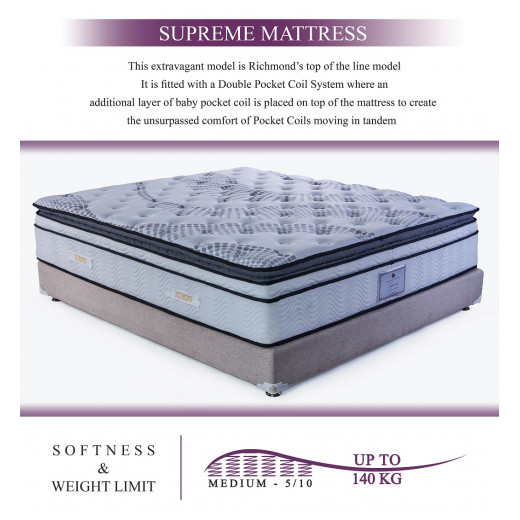 Richmond Supreme Mattress 90x200