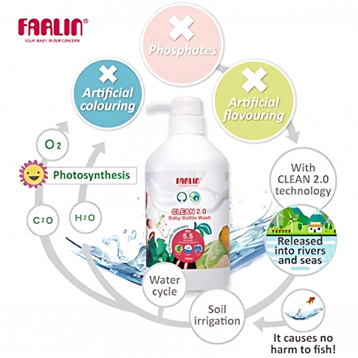 Farlin Bottle Wash Cleanser, 700 Ml