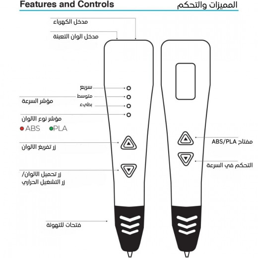 3D Printing Pen ABS and PLA Compatible