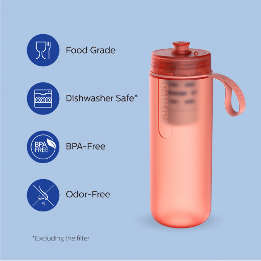 Philips Water GoZero Fitness Hydration Bottle - 1 Filter Included AWP2712RDR/24